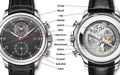 siem reap replica watches|chinatime replica watches.